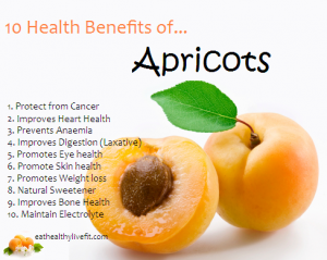 10 Health Benefits of Apricots.