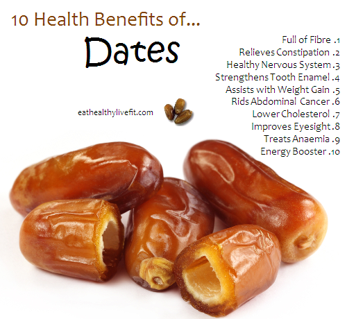 Dates - eathealthylivefit_com