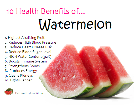 Watermelon - EatHealthyLiveFit_com |