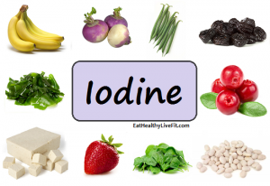 what foods is iodine found in